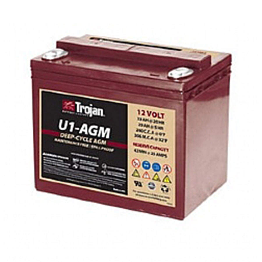 U1-AGM----676